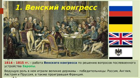 Исторический контекст и значение Венского конгресса для Европы