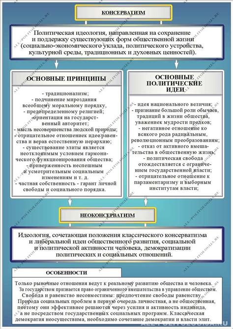 Исторический контекст и общие черты