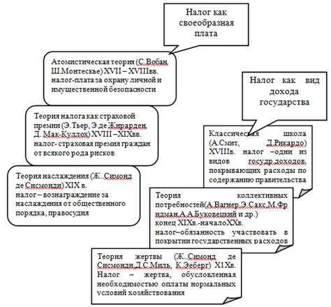 Исторический путь и эволюция РНКБ Ялта
