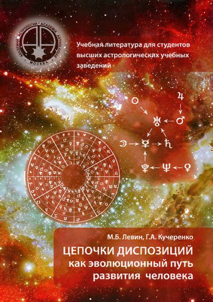 Исторический эволюционный путь использования трех точек