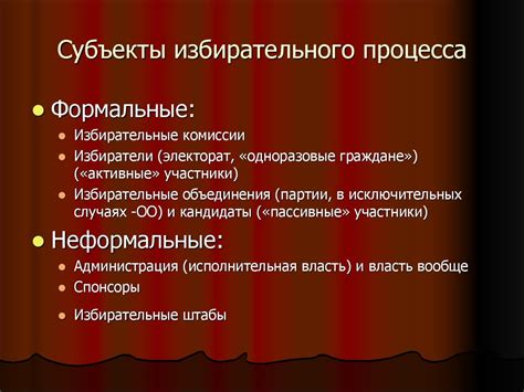 История влияния представительства на практику выборов