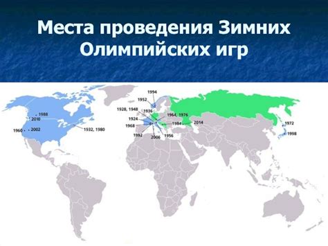 История выбора места проведения последних летних олимпийских игр