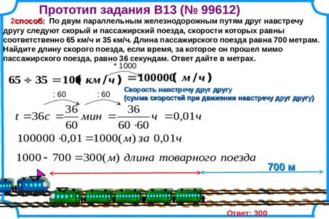 История исследований в области движения по железнодорожным линиям