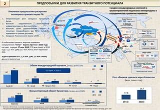 История и значение пути Европа-Азия в развитии транспортной инфраструктуры