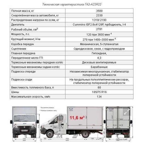 История и характеристики Газели Некст: краткий обзор