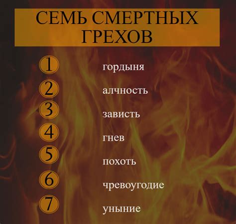 История и эволюция практики признания грехов в православной традиции