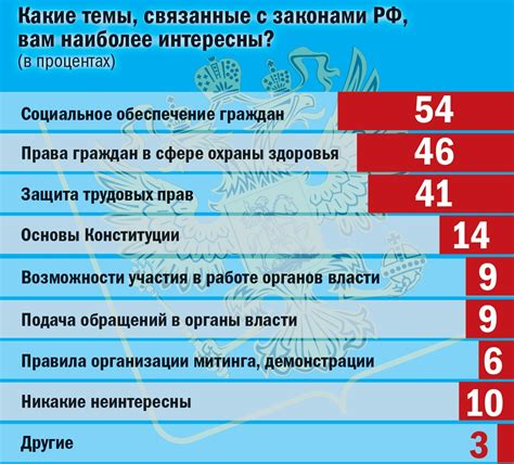 История и эволюция производства Haier в Российской Федерации