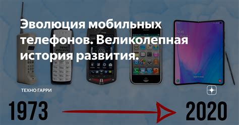 История и эволюция символа на мобильных устройствах круг с вертикальной линией