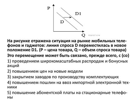 История модели и ее успешное положение на рынке