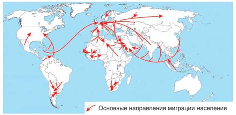 История населения и его миграции