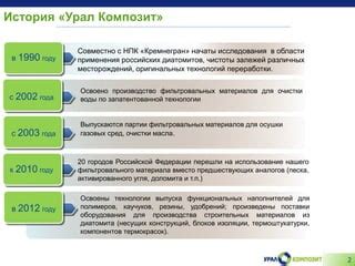 История освоения залежей соли в территориях Российской Федерации