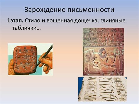 История письменности: появление и первые письма