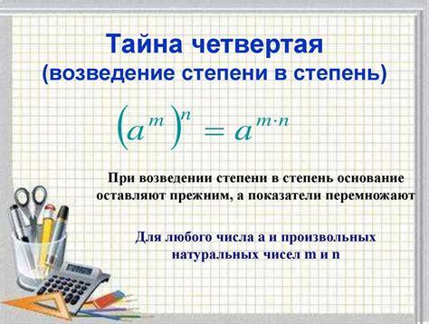 История прогресса в математике: открытие возможностей возведения выражений во вторую степень