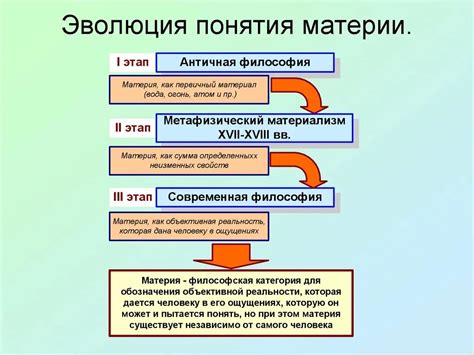 История развития концепции мультипоточности в управляющей системе компьютера