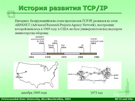 История развития протоколов IP адресации