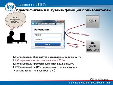 История разработки системы идентификации автомобилей по VIN кодам