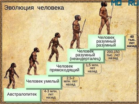 История формирования и развития Байконурского космодрома: от зарождения до современности