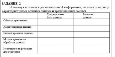 Источники дополнительной информации о командире Тулии