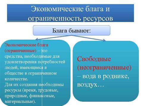 Источники проблемы недостатка в экономике: факторы ограниченности ресурсов