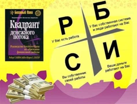 Источник дохода и богатства