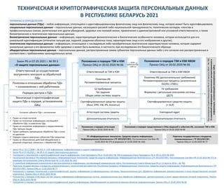 Источник получения информации о графике временного прекращения подачи жидкости в Вологде