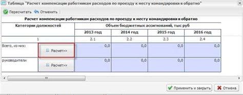 Итерационные подходы к переходу работников обратно на рабочее место