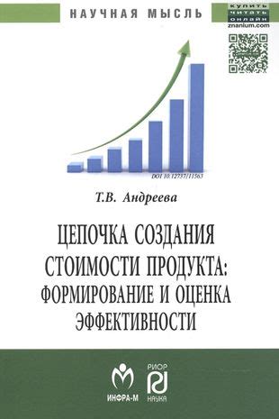 Итоговая оценка эффективности и стоимости препаратов