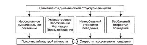 Иуда в взгляде различных вероисповеданий: разные интерпретации его личности и действий