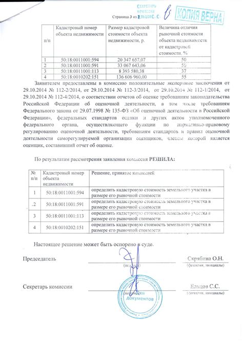 Какие документы необходимы для оформления справки о рыночной стоимости жилой недвижимости