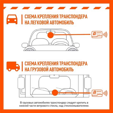 Какие информационные данные можно получить по идентификационному номеру автомобиля