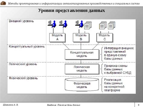 Какие информационные данные следует скрывать в сети: основные участники их использования