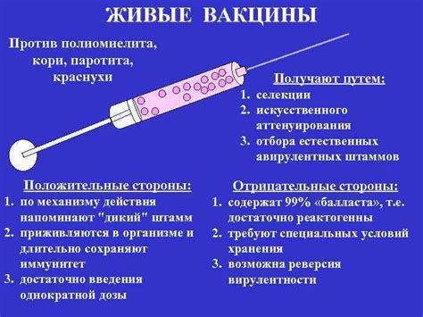 Какие признаки указывают на отечность после вакцины против дифтерии