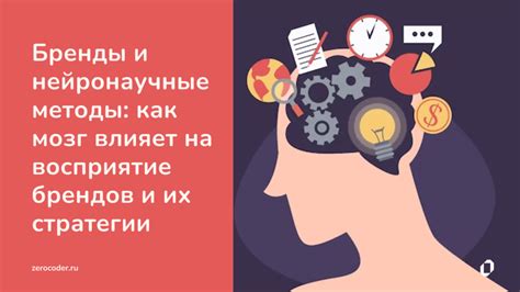 Как воздействие социальных медиа формирует восприятие брендов у потребителей