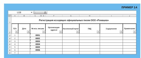 Как выбрать качественные оболочки для отправки корреспонденции