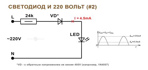 Как выбрать светодиод с нужным видимым телесным углом