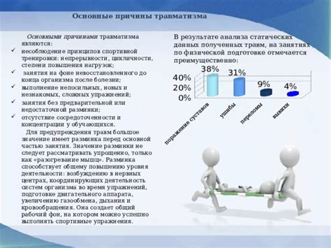 Как выделение специальной области для работы способствует сосредоточенности