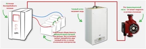 Как готовить котел Иммергаз к холодам: этапы подготовки и полезные рекомендации