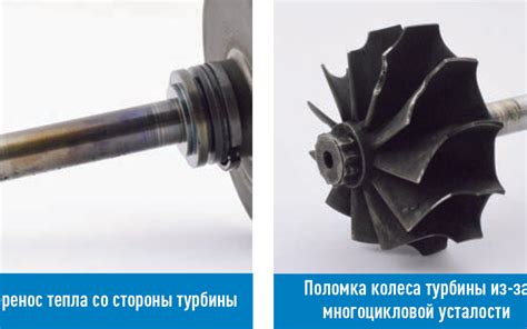 Как дефектные инжекторы могут привести к поломке турбокомпрессора