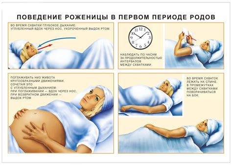 Как достичь комфорта и снять боль во время схваток