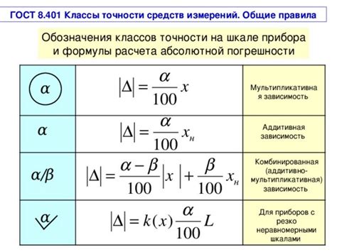 Как достичь точности показаний шагомера через калибровку