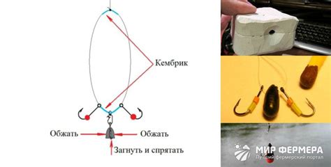 Как изготовить собственную рыболовную снасть во вселенной Геншин Импакт