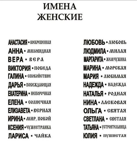 Как изменяются фамилии женщин на "а"