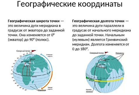 Как использовать географические координаты в навигации