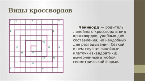 Как использовать кроссвордные связи для разгадывания головоломок