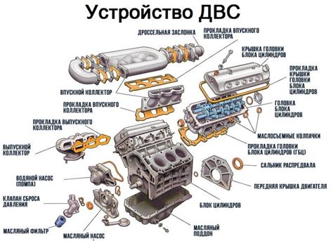 Как найти идентификатор мотора на автомобиле Тойота Дюна