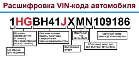 Как найти идентификационный код кузова на предпоследней модели Toyota Prius