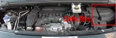 Как найти идентификационный код Peugeot 3008 в моторном отсеке