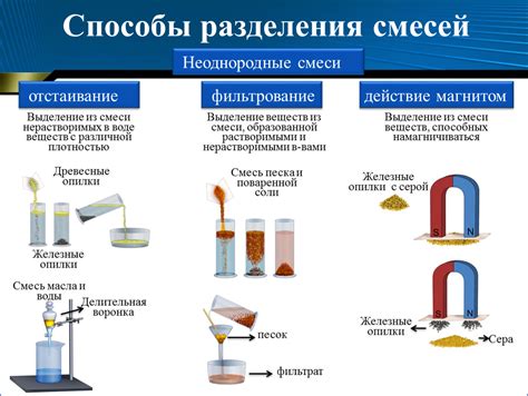 Как найти купорос: основные способы и методы