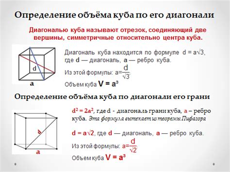 Как найти объем куба с помощью формулы: разбор основных шагов