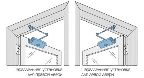 Как найти оптимальное место для установки фильтра на автомобиле УАЗ